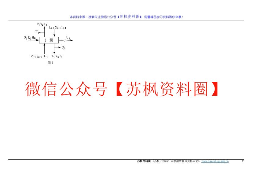 化工分离工程